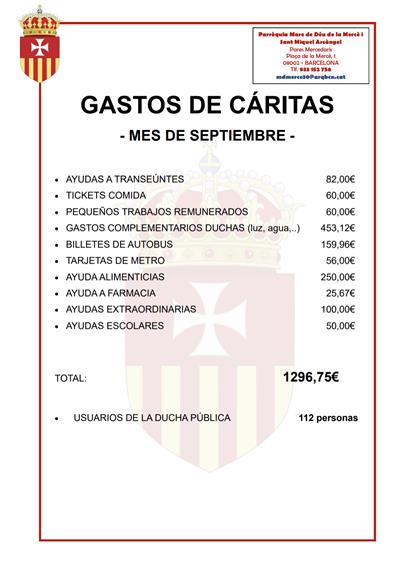 GASTOS DE CARITAS EN SEPTIEMBRE